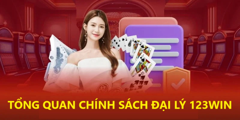 Tổng quan chính sách đại lý tại 123win