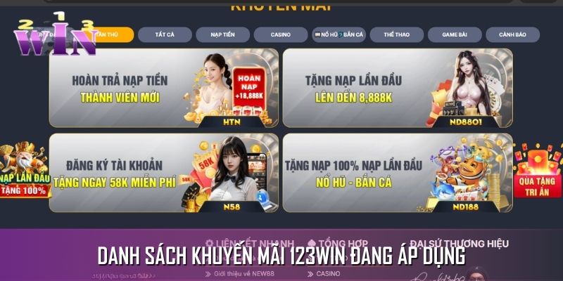 Các chương trình khuyến mãi hiện hành Các chương trình khuyến mãi hiện hành