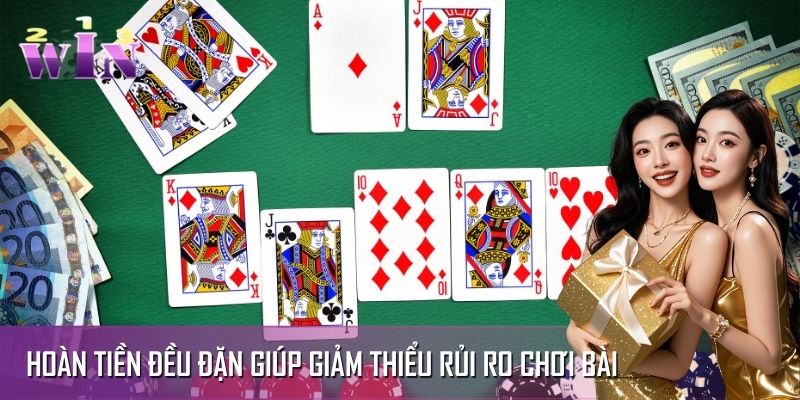 Giới thiệu khuyến mãi hoàn trả Giới thiệu khuyến mãi hoàn trả