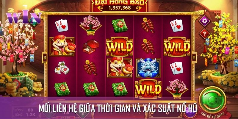 Cách tận dụng quy luật thời gian trong game nổ hũ Cách tận dụng quy luật thời gian trong game nổ hũ