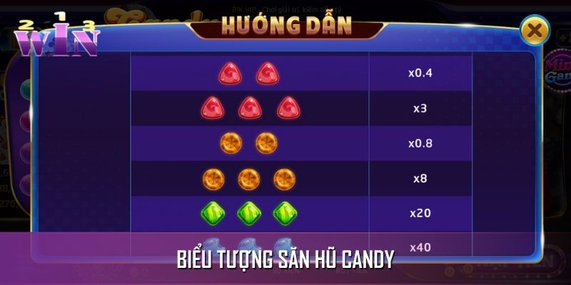 Liệt kê tính năng và biểu tượng đặc biệt trong săn hũ Candy Liệt kê tính năng và biểu tượng đặc biệt trong săn hũ Candy