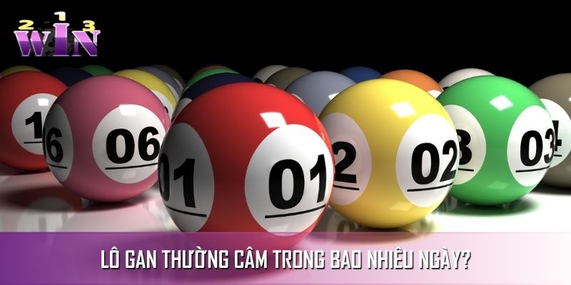 Không giới hạn thời gian xuất hiện Không giới hạn thời gian xuất hiện