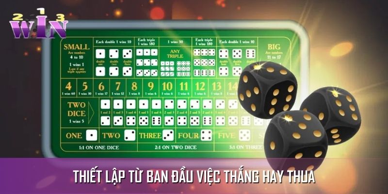 Kinh nghiệm chơi Sicbo trực tuyến - Đưa ra giới hạn cược ngay từ ban đầu Kinh nghiệm chơi Sicbo trực tuyến - Đưa ra giới hạn cược ngay từ ban đầu